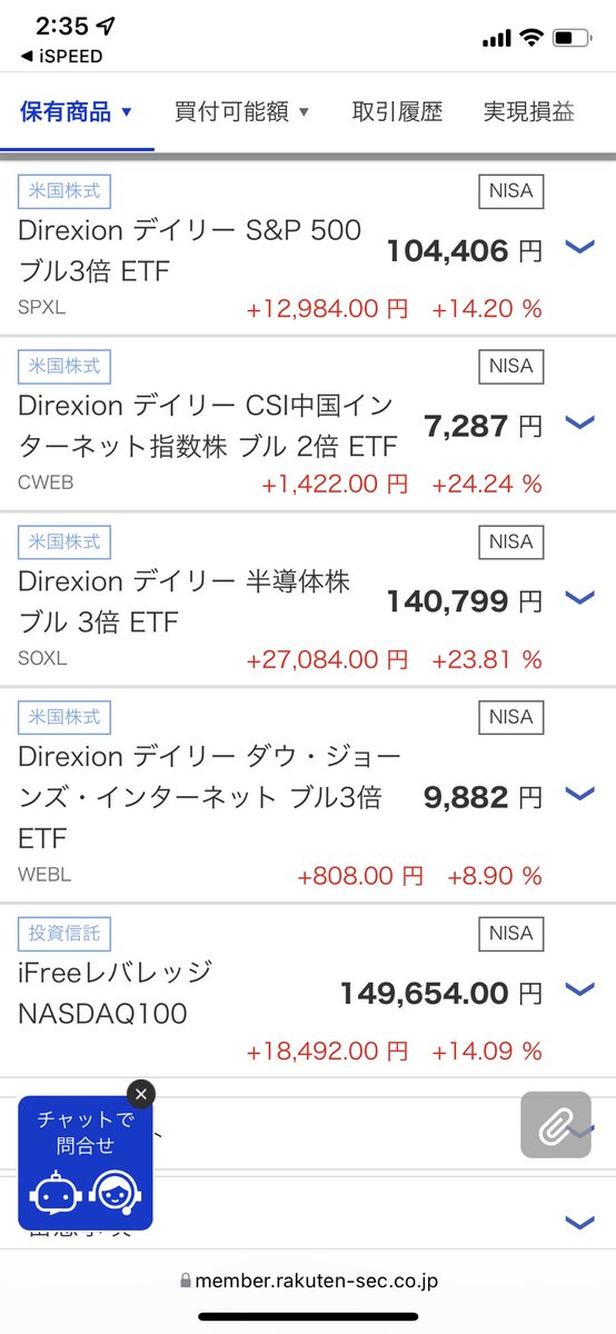 nasdaq100_'s tweet photo. ヤバい
SOXL握る握力がなくなってきた
レンジ上抜けするんかな https://t.co/4QGrE15zlj