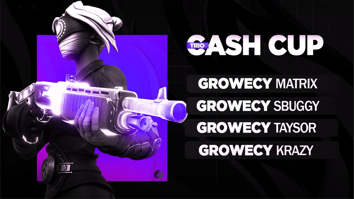 TeamGrowecy's tweet photo. Première #CashCup trio de ce mois de 𝐧𝐨𝐯𝐞𝐦𝐛𝐫𝐞 ! 🏆

Nos joueurs sont déterminés ! 
Bonne chance à tous.

#UniteToGrow ⚫️🔵 https://t.co/k9ZSKlo5YO