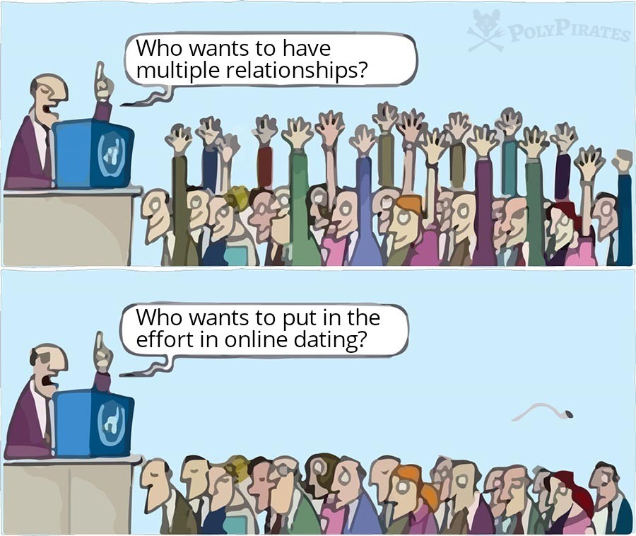Polyam_Pirates's tweet photo. I'm tired of those apps...

#polyamemery #polyamory #memes #relationshipadvice #polypirates #polyamorymemes #polyamorousmemes #imnotokcupid https://t.co/cD99fuTW4M