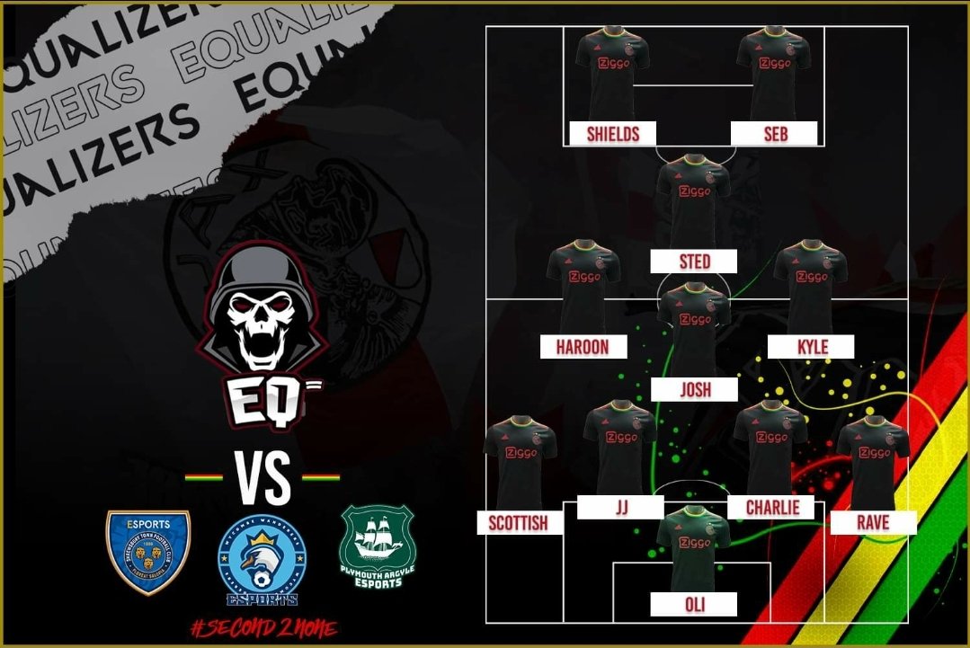 Equalizers tweet media