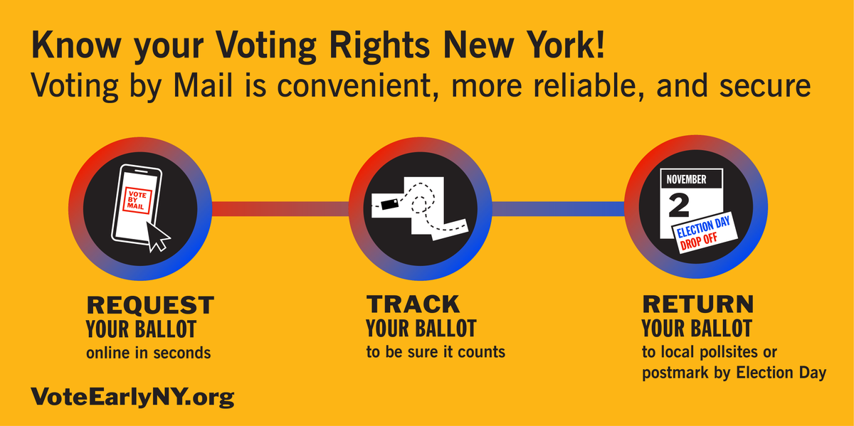 VoteEarlyNY's tweet photo. New Yorkers voting from home must return completed ballots in time for them to count! You’ve got options: 

Drop off ballots at the Board of Elections; 

At any Election Day poll site; 

or by mail (postmarked by TOMORROW 11/2)

Where? https://t.co/iNZx5Aglsu https://t.co/GC7cmExVi7