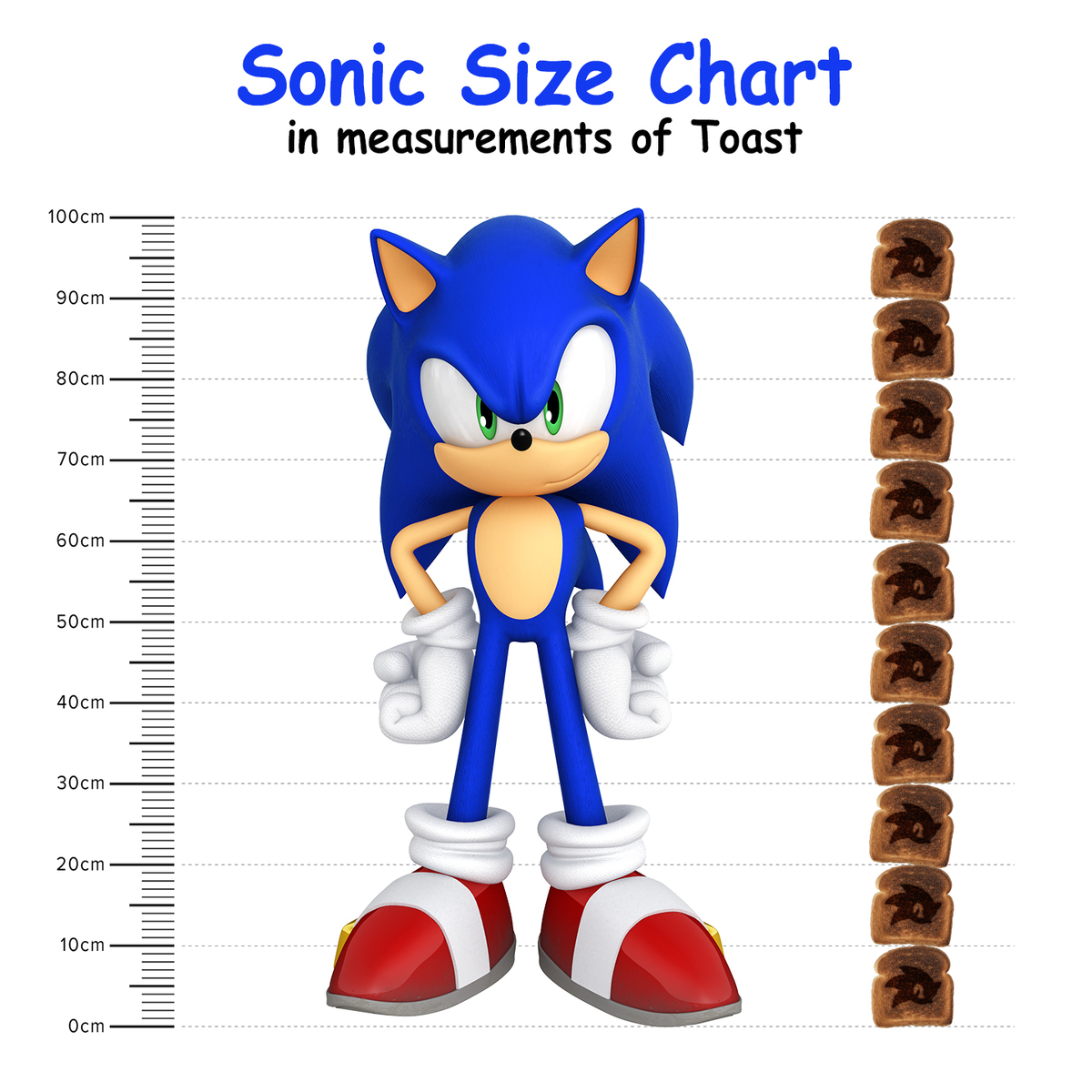 Sonic the Hedgehog on X: Just so you know, Sonic is approximately