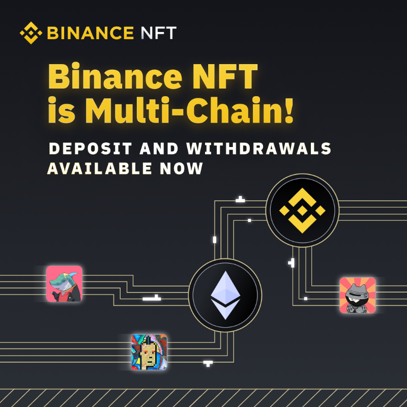 binance's tweet photo. 🔥 Binance NFT is Multi-Chain 🔥

You can now transfer your NFTs from BSC and ETH to Binance NFT! Deposit, trade, and withdraw all in one platform.