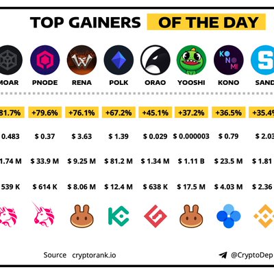 CryptoDep's Photo
