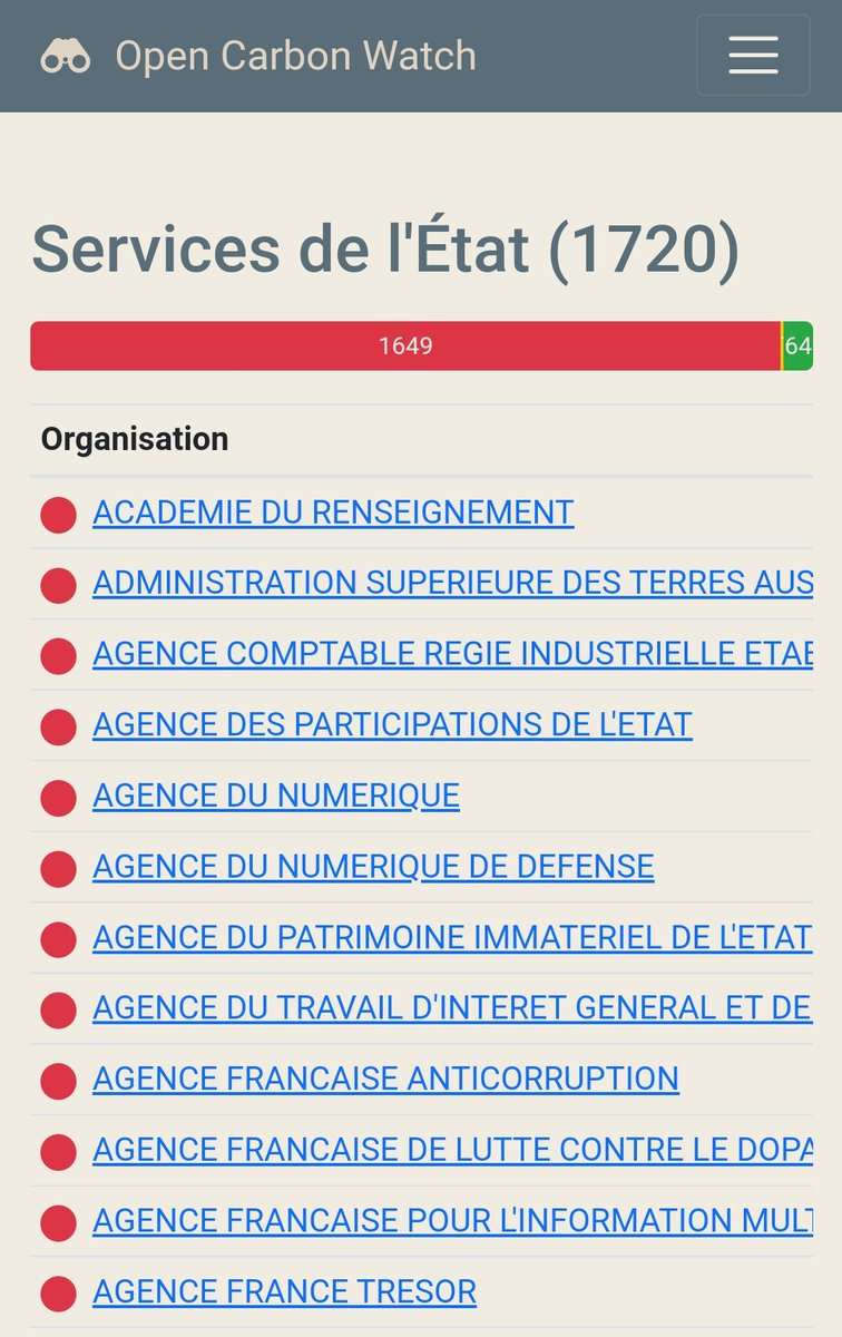 jbledevehat's tweet photo. En ce début de #COP26 je rappelle qu'il existe une obligation légale (depuis +de 10ans) pour les organisations de publier leur bilan carbone (tous les 3 ou 4 ans) Résultats +70% est hors-la-loi. Pour en savoir + il y a @OpenCarbonWatch #BilanGES https://t.co/MASgjg2O0I https://t.co/zEUGolHzaP
