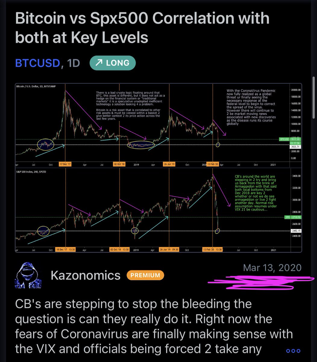 Cryptsyleaks's tweet photo. Never forget @tailopez trying to justify to his entire following why you should not use stops &amp; eat a 90% collapse &amp; 4 years of your life rather than following accurate analysis that is documented proof of top &amp; bottom in order to save save his own image &amp; sell you more 🗑 https://t.co/VZ1VJBrZ1z