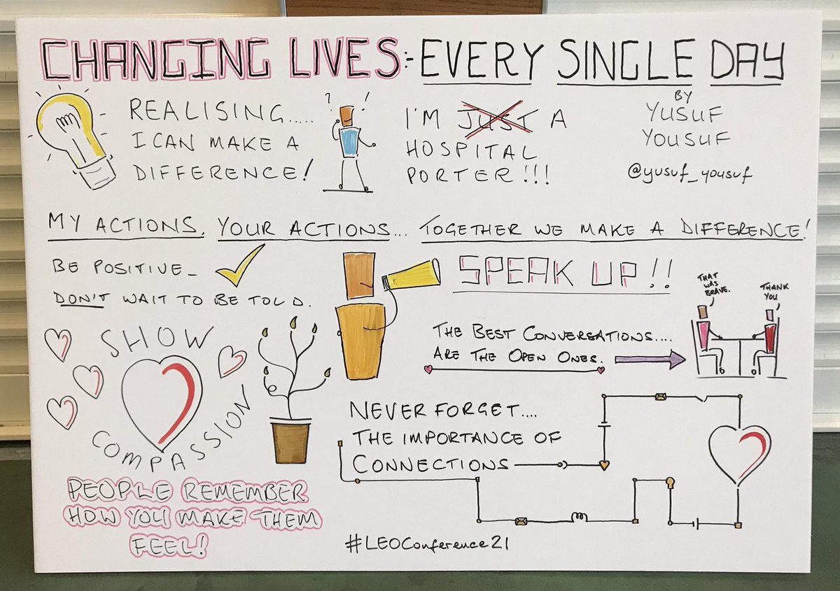 DougShawArt's tweet photo. Thanks for sharing your story @yusuf_yousuf I added a splash more colour for you π #LEOConference21 https://t.co/Qs1iQkbsQH