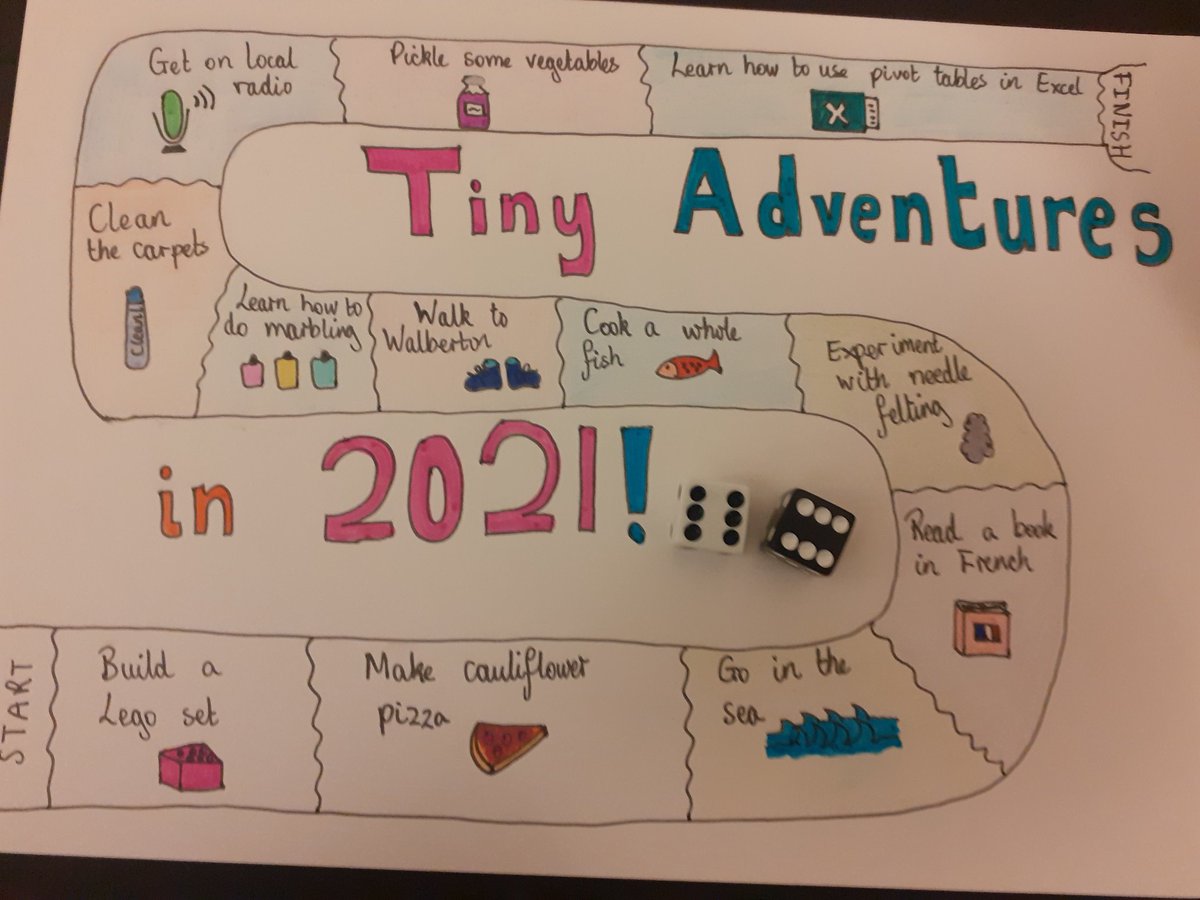 VLHill3's tweet photo. My #TinyAdventure for October was to explore Pivot Tables in Excel. Now can use them to show me when I spend my money in a month. I love doing these mini adventures thanks to the @SusRecColl Virtual Cafe and aim to continue next year... any ideas? This month: Cauliflower Pizza! https://t.co/1MJulxL4Hu