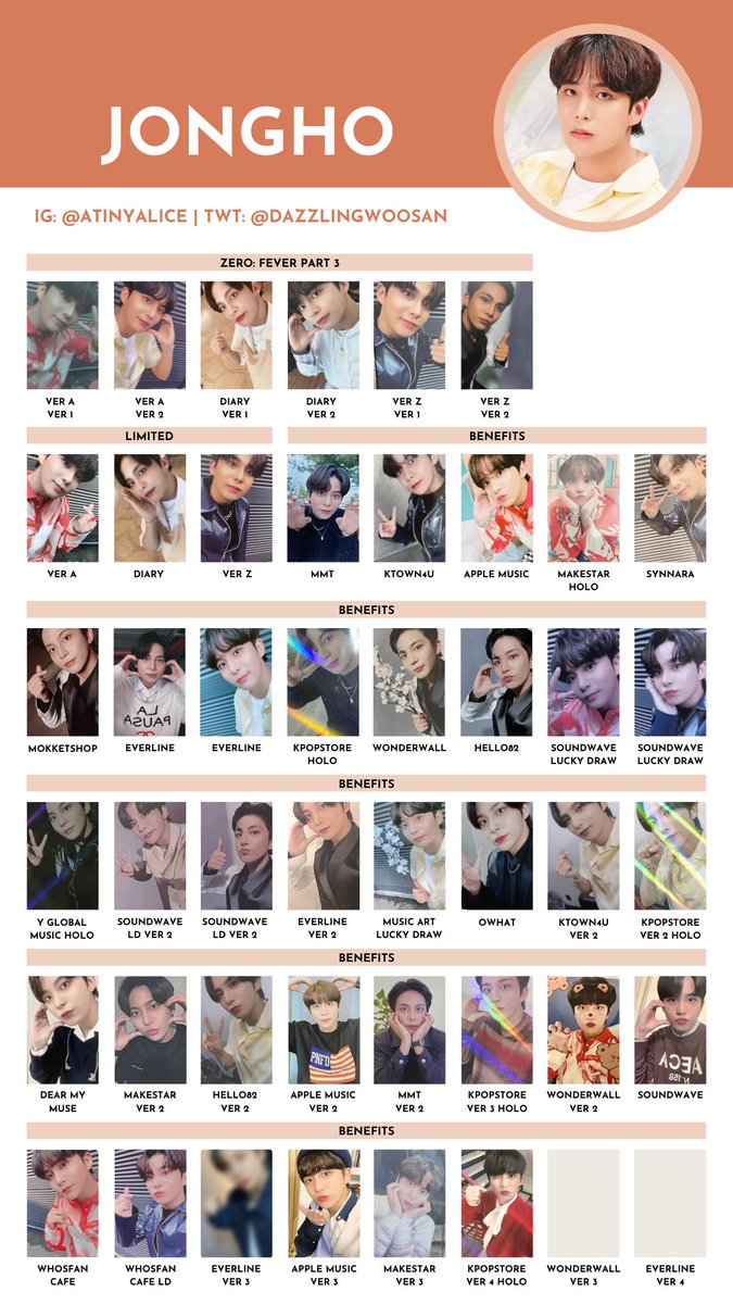 ATEEZ Wonderwall 3.0 コンプリート FEVER part3