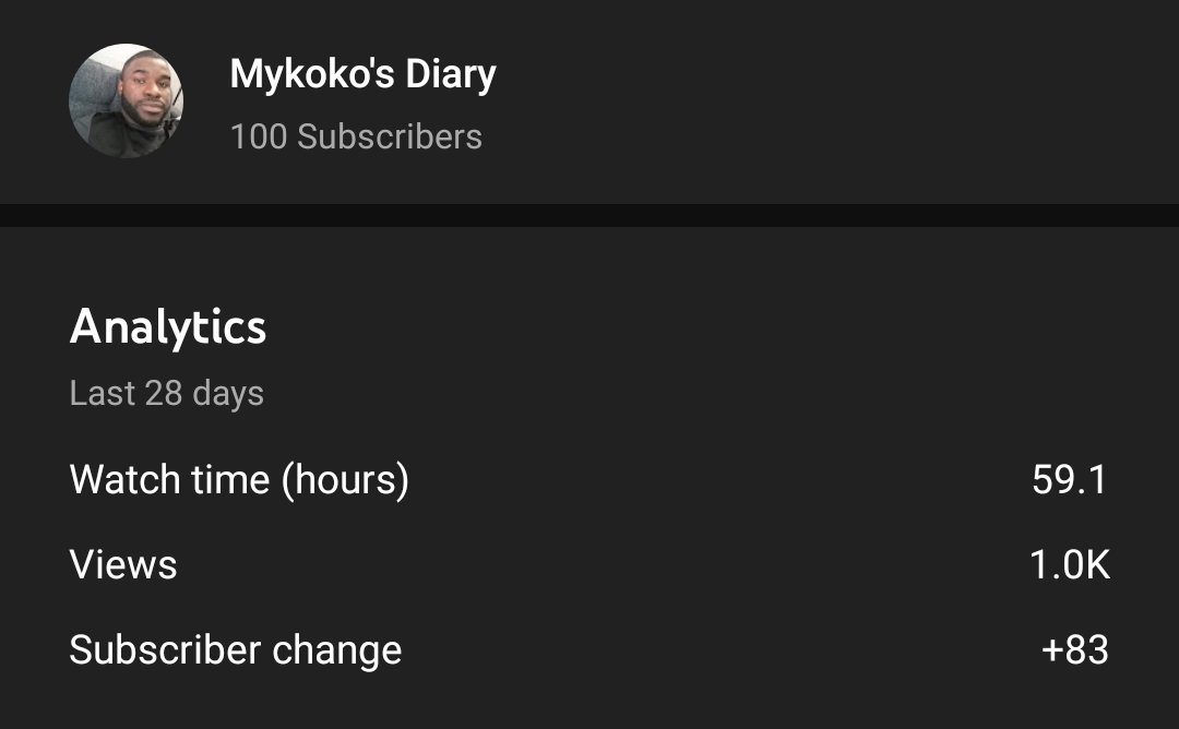 Just got to 100 subscribers on my YouTube Channel! Great way to start my birth month!

Thanks to everyone who subscribed and everyone watching my videos. Thank youuuuu!
