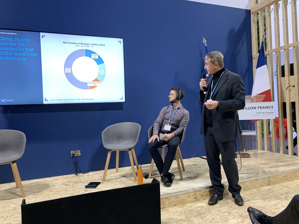 antoine_halff's tweet photo. On Day 1 of #COP26, ⁦@antoine_rostand⁩ in the Blue Zone explains the benefits of the new Biomass Carbon Monitor and how half of the growth in carbon sinks comes from just three countries: China, Russia and the US

https://t.co/F3FwQ77BxY
@kayrros #climateaction https://t.co/sMn8KBjtTo