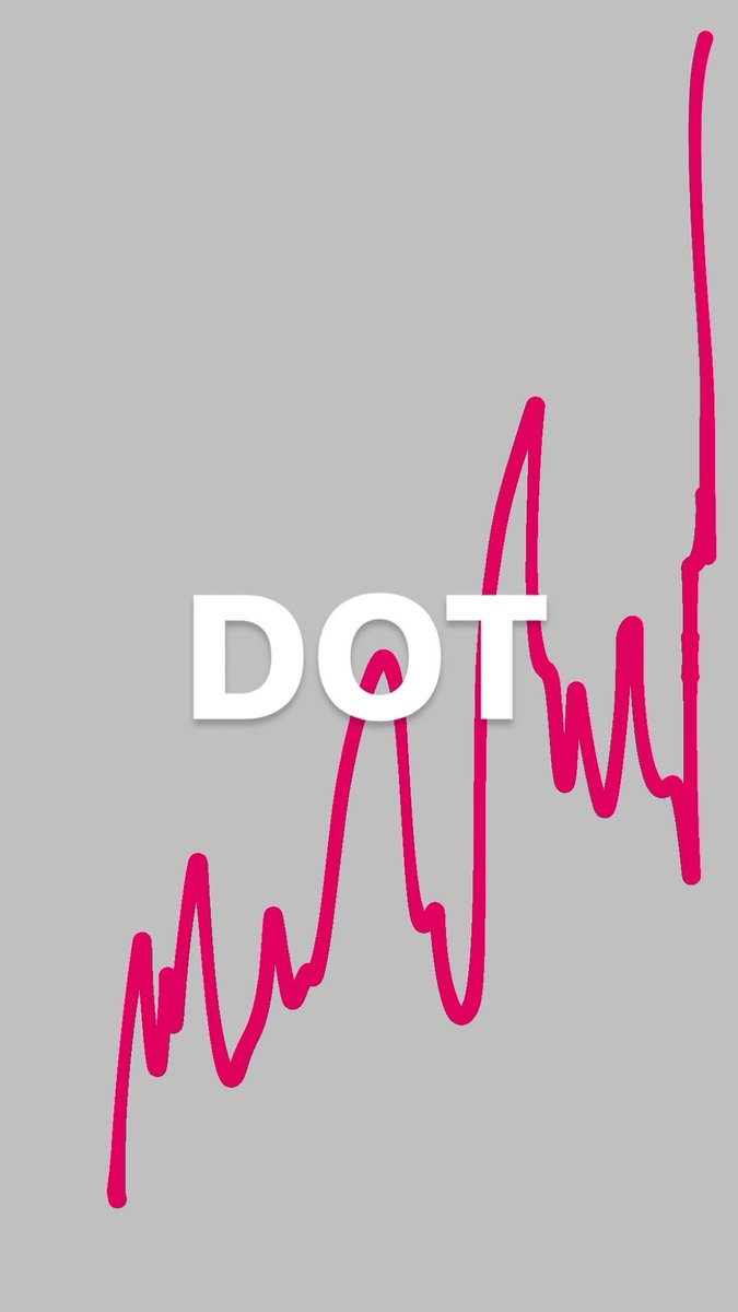 atlastalisman's tweet photo. Where my Polkaheads at?
Ready for some $DOT fun 🚀
It feels inevitable that @gavofyork’s work is going to form an essential part of #web3
So exciting to be here at this point in history.
#Polkadot #Kusama #Moonriver $KSM $MOVR #MoonNOW #LFFFG #CryptocurrencyNews #OnlyUp https://t.co/06lfjGv4u9