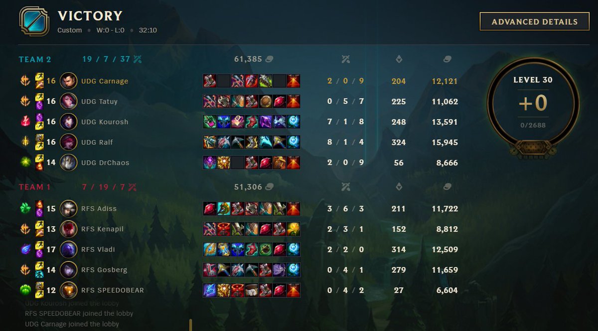 Lol_Carnage's tweet photo. 1st win with @UmbraDivinus, ggs to @Team_Refuse. Let's go for more!!! https://t.co/ykfsIXCab1