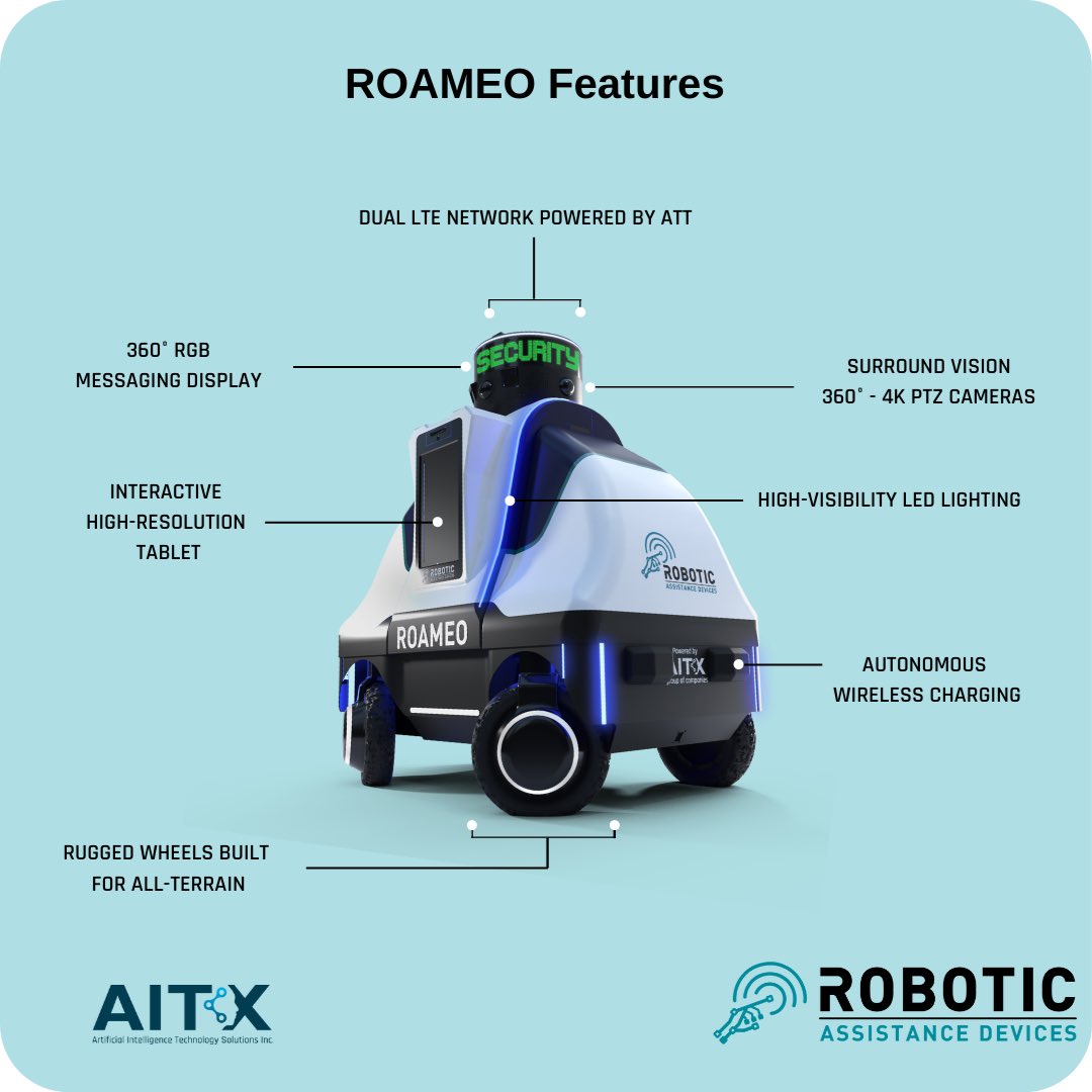 AITXRAD's tweet photo. $AITX ROAMEO 2.0
@SteveReinharz
#security #saftey #Autonomousdevices
#RAD #RADRobotics #RADM #RADG #AI #ROAMEO #Robotics #autonomous https://t.co/PDPHAjTksZ