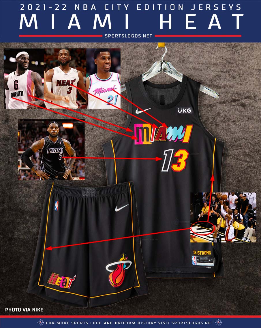 Chris Creamer  SportsLogos.Net on X: The Miami #Heat truly took the  assignment to heart with this ransom note style design incorporating  lettering from multiple uniforms over the years. That gold trim