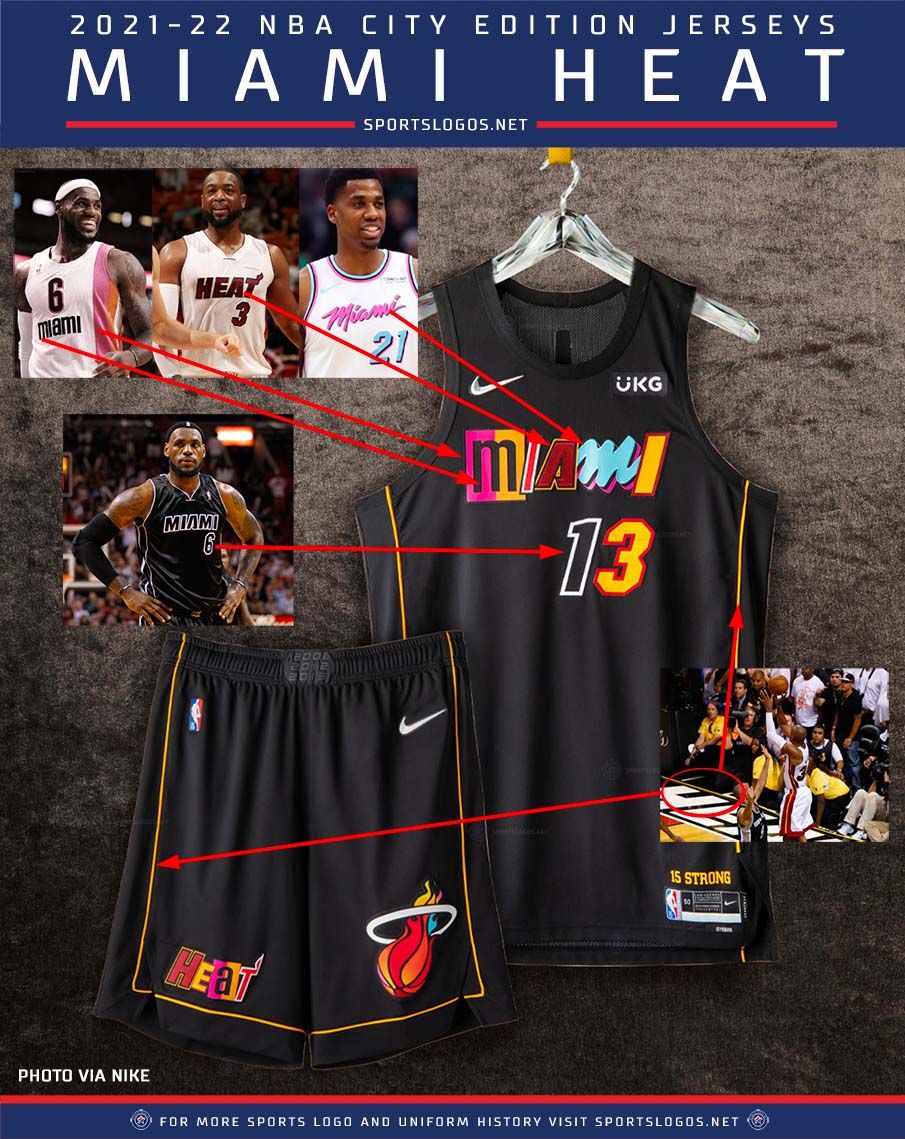 Miami Heat unveils new Miami Mashup City Edition uniform