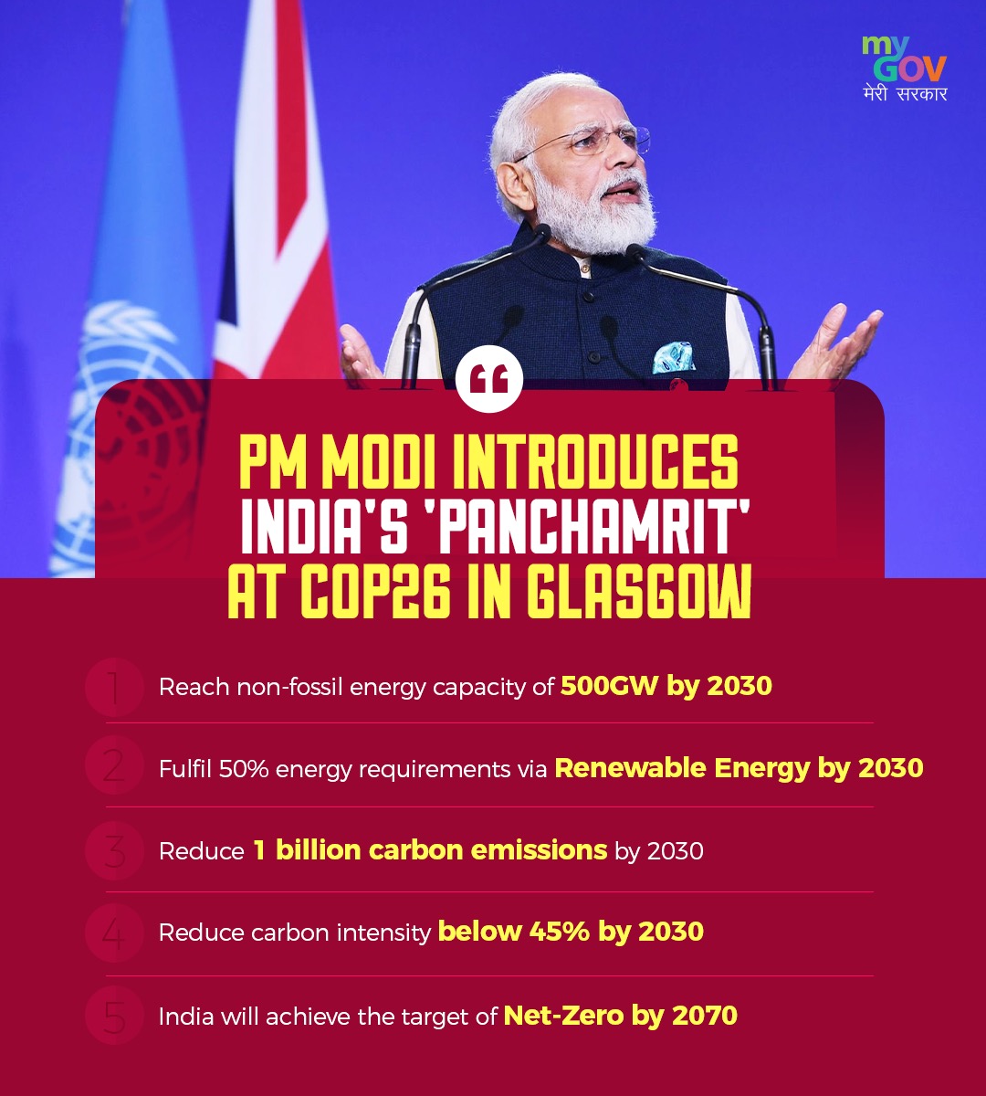 MyGovIndia (@mygovindia) on Twitter photo In the midst of the global brainstorming on climate change, PM <a href="/narendramodi/">Narendra Modi</a> presented India's 'Panchamrit' to deal with the challenge. #COP26 In the midst of the global brainstorming on climate change, PM <a href="/narendramodi/">Narendra Modi</a> presented India's 'Panchamrit' to deal with the challenge. #COP26