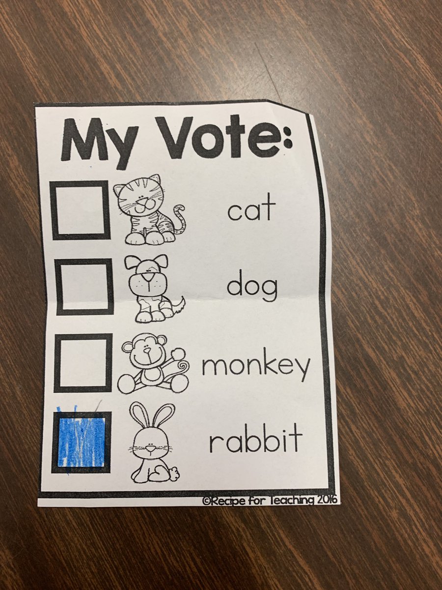 loveMrsG's tweet photo. Kinder kiddos learning about the voting process!@saraharpminter https://t.co/I9SL1TxONn