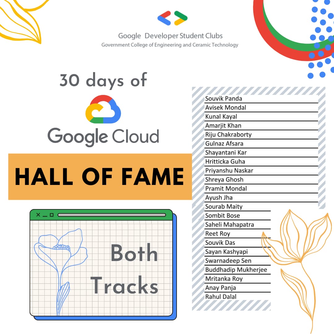 GDSCGcect's tweet photo. The #30daysofgooglecloud program aimed to teach the participants the basics of google cloud. With two distinguished tracks to follow and the promise of Google goodies, we would like to congratulate the following 28 people who were eligible for the same.
#gdscgcect #gdsc #gcect https://t.co/9e2wGjTDuP