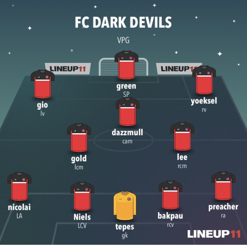 Tonight we are playing against Goldenboot and EFC Fighters / whe are playing with these 11 players on line up , have a nice evening everybody #VPGamers #vpgholland #conferenceleague #FIFA22 #fifaproclubs