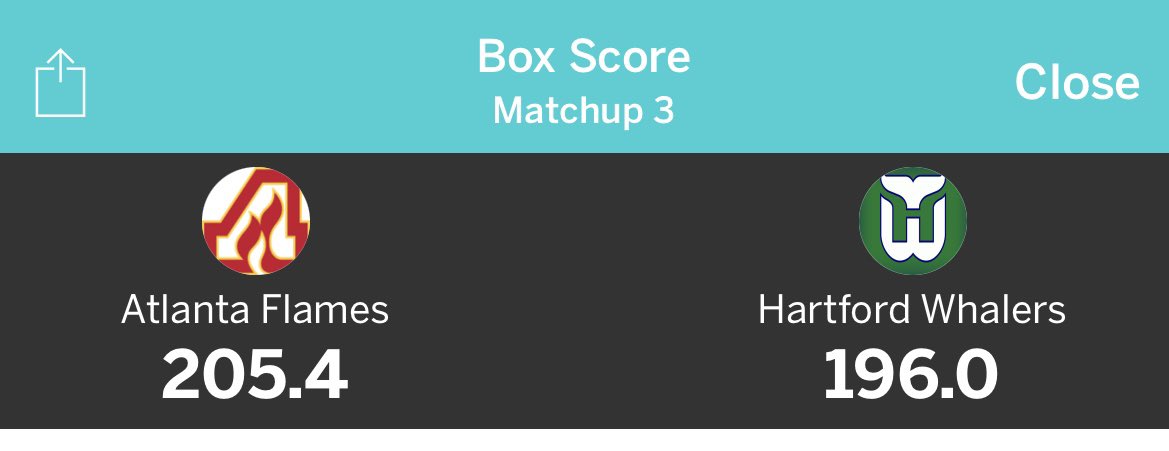 HART_Whalers's tweet photo. We drop to 1-2. Our first matchup in Toronto up next. https://t.co/lU0Tzps267