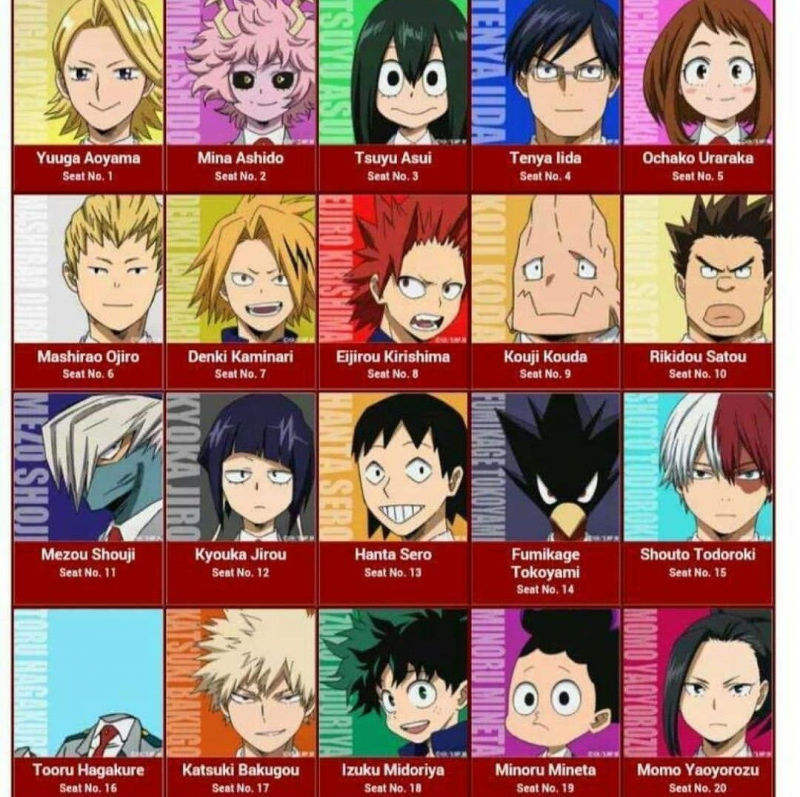 muddy-on-twitter-class-1a-s-mbti-types-mha-izuku-infj-bakugo-estp