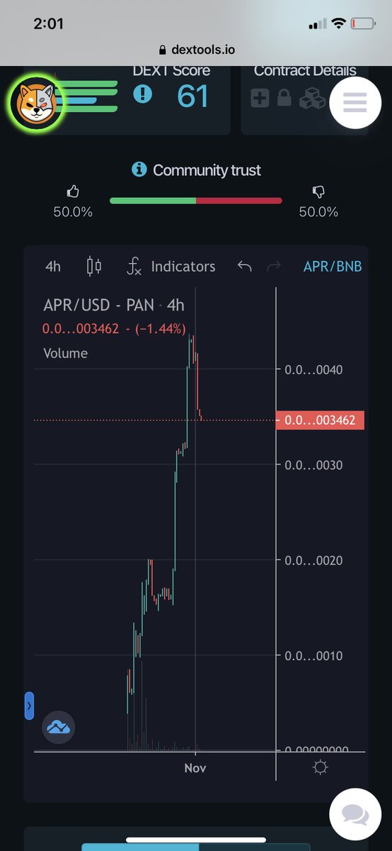 lowkeyfr's tweet photo. #ApolloRebase just launched Mcap $200,000 Liquidity $150,000 @apollorebasebsc https://t.co/GBQhi7344Q https://t.co/HtCtBQS1AM