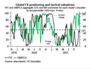 Myr Twitter Search Twitter