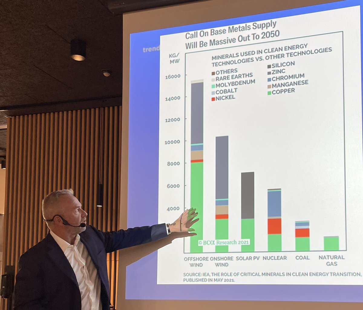 DaneDividend's tweet photo. @DividendWave @bart_smigielski When I was at that special presentation with that billionaire hedgefund guy he had this slide as part of the presentation. https://t.co/PoulDDndgW