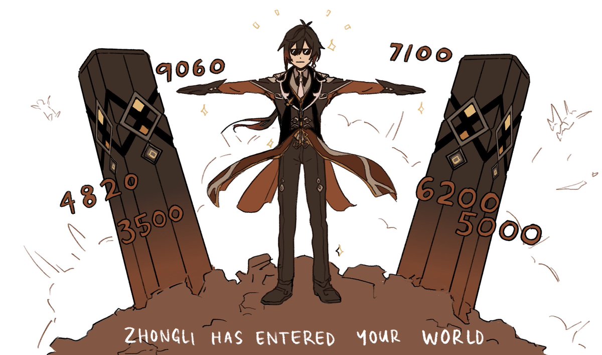 The beginner Genshin experience