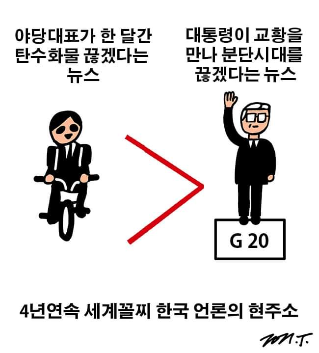 박건웅 화백님

만평-포탈뉴스도배량