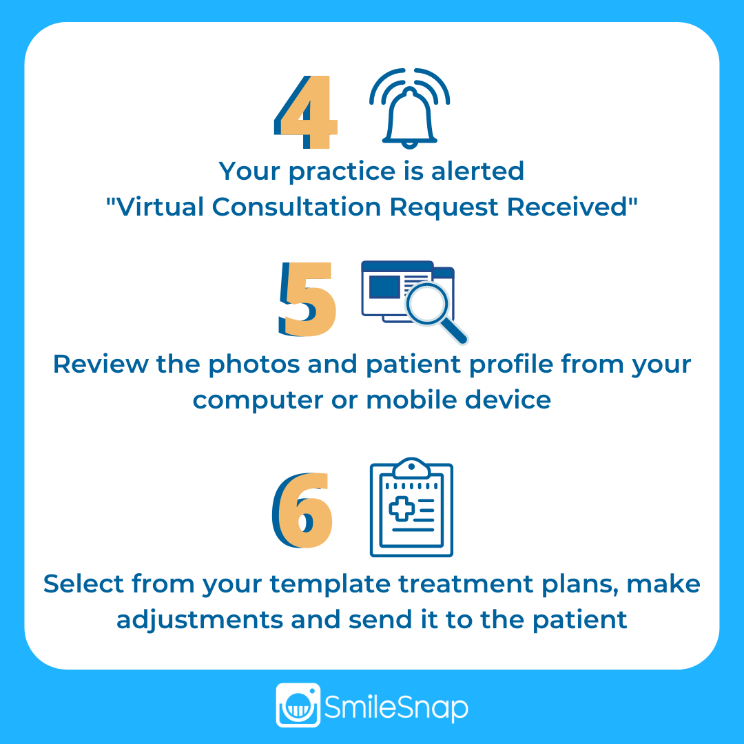 SmileSnap_'s tweet photo. Curious about SmileSnap but not exactly just how you would juggle your regular day in the office with virtual consultations? 🧐

Swipe to see how our #virtualconsultation technology works! In less than 2 minutes, you can complete our VC process from START➡️FINISH. https://t.co/KZSAAc2oha