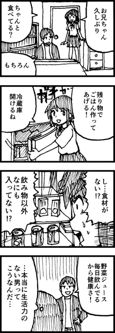 生活力皆無男の食生活 
