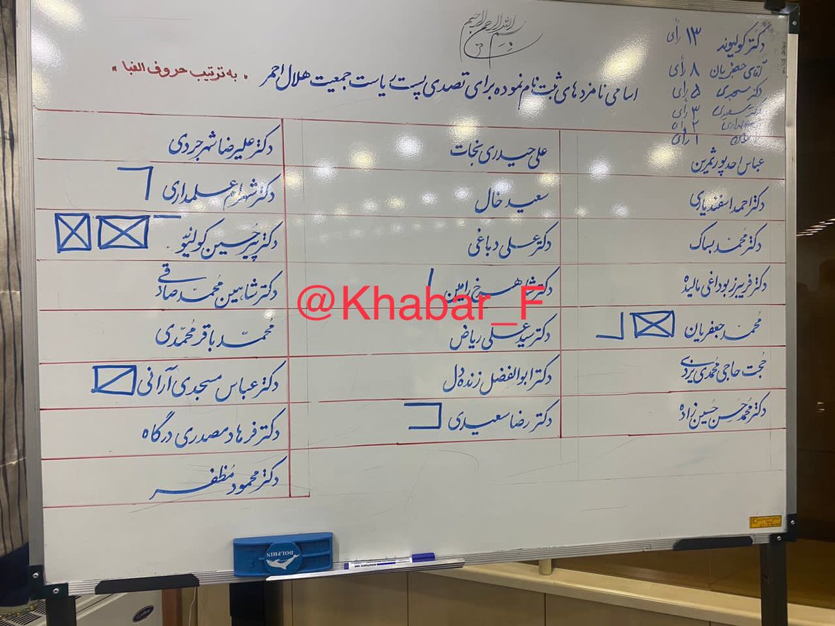 Khabar_F's tweet photo. #فوری: پیرحسین کولیوند رئیس جمعیت هلال احمر شد. https://t.co/DR2yvMuxIk