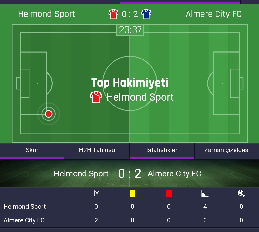 TipsRudy's tweet photo. #live 
#livebet 
#canlibahis 
#bahis

İlk yarı2.5  gol üst

Bol şans 
https://t.co/Bi5VnPgIBD https://t.co/CupZr1Acds