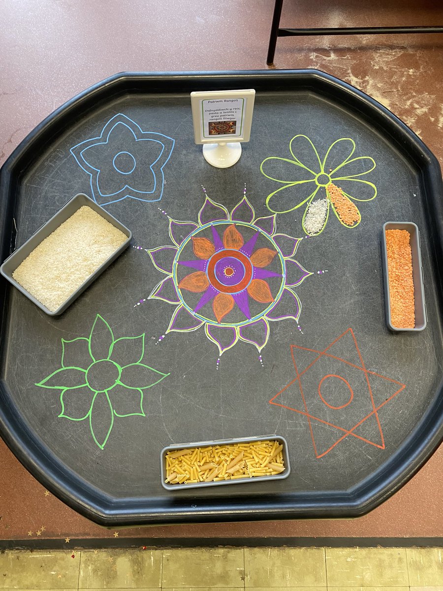 Manod_AR's tweet photo. Cychwyn wythnos #Diwali, edrych ar batrymau #rangoli (llun cyn ac ar ôl🙈)
Learning about rangoli patterns (before and after pics🙈) #eyfs #cyfnod sylfaen https://t.co/1eZ8vttrxf