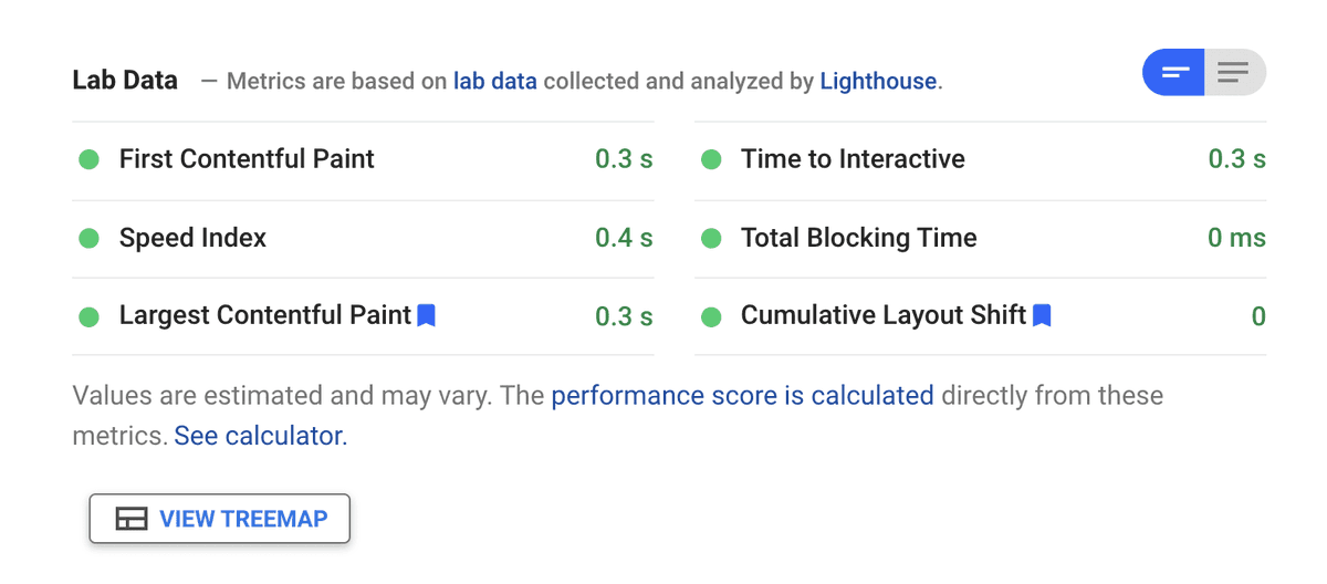 alphaefficiency's tweet photo. Page Speed Loading time 0.4 seconds. #NeedForSpeed #CoreWebVitals https://t.co/nKG89RNwHK
