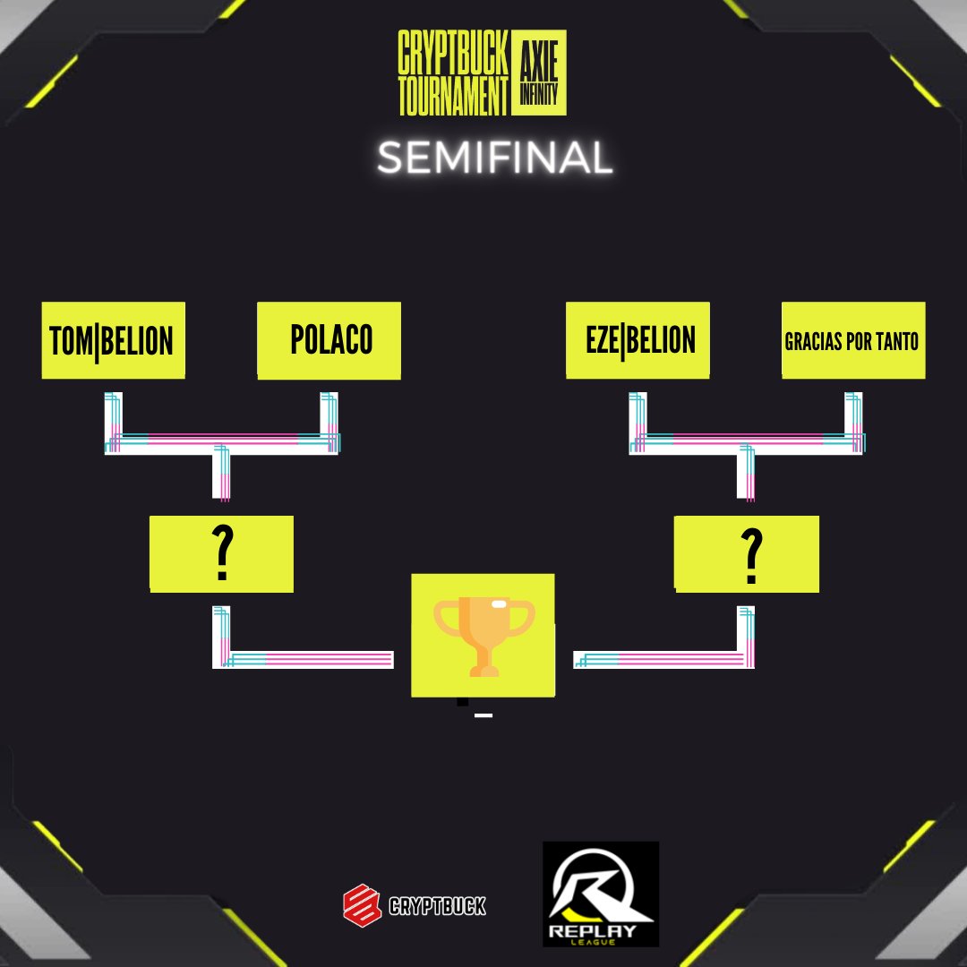 RPLeagueGaming's tweet photo. Sigue la semifinal de #cryptbucktorunament en 
👉https://t.co/dZoBgGNbuT
¿Quién ganará?🏆👀 @cryptbuck https://t.co/J0nUF2j3wq