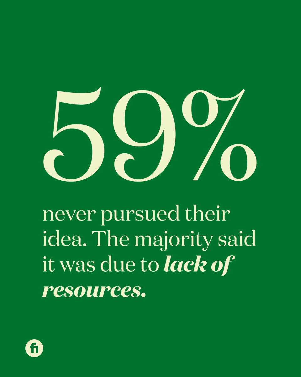 fiverr's tweet photo. Have a great idea? The first step tends to be the hardest, but our freelancers are here to help. Head to the link in bio to read about common types of design and designers. #FiverrOrNothing
Read more here: https://t.co/57XuHjMidH https://t.co/O1JZA64uNJ