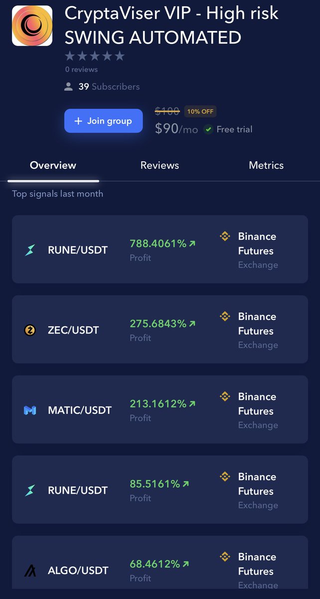 CryptaViser's tweet photo. TOP #RUNE signal posted on our #CryptaViser channel last month.
Get a free trial month now (Limited offer)
Contact https://t.co/N3HE0Iz5CY for more info
#bitcoin #btc #eth #crypto #crytpaviser #analysis #altcoins #CryptaViser
@checkerdog87 https://t.co/qO3vLRwDDt