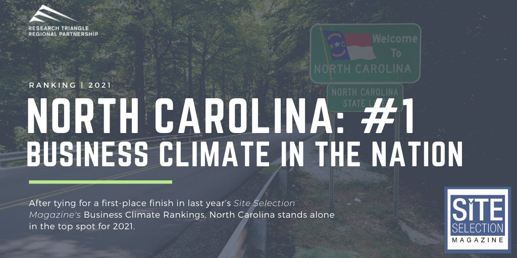 It's official‼️ #NorthCarolina has the #1 Business Climate in the US! <a href="/SiteSelection/">Site Selection</a> named NC the top state for business for 2021. W/ an #econdev plan focused on our greatest asset, #talent, NC stands out among the rest. Read the full report: bit.ly/bestbizNC