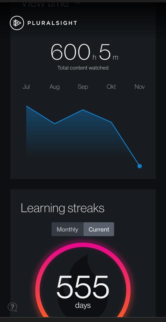 LeoFischl's tweet photo. Reached my next mile stone. 555 days in a row - learning each day a little bit more with @pluralsight. Next one: 730 days #learningeachday #personelrecord #dotnet #unittests #cleancode #ddd #csharp #typescript https://t.co/FqqYiagA6f