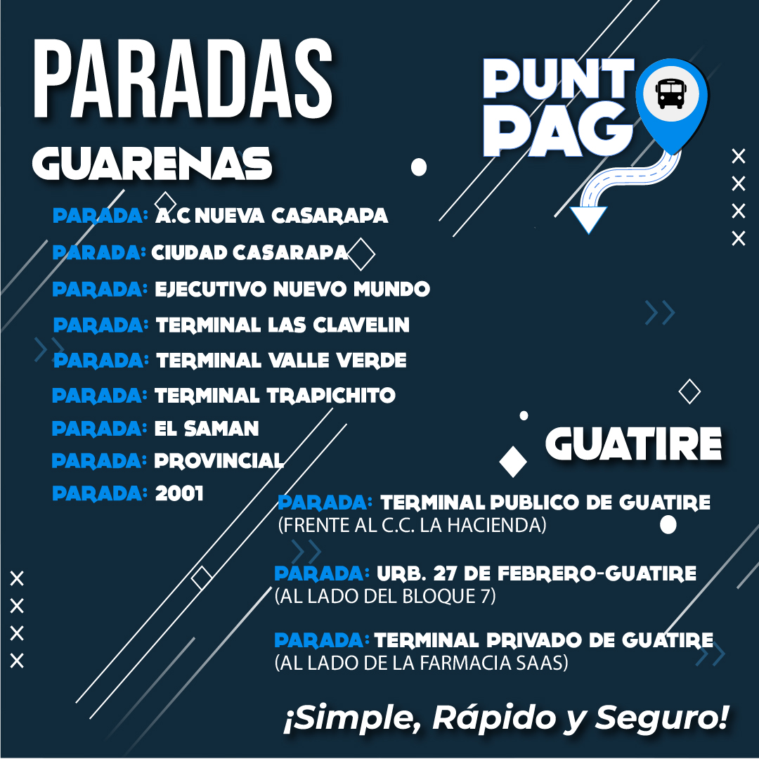 Librepagos's tweet photo. Toma Nota! ✍️
Aquí también podrás pagar, recargar y utilizar tu tarjeta en las #Rutas de Transporte en #Miranda ➡️ #Guarenas ➡️ #Guatire
#LibrePago
#PuntoPago
#EfectivoDigital https://t.co/1u6U4IgeJU