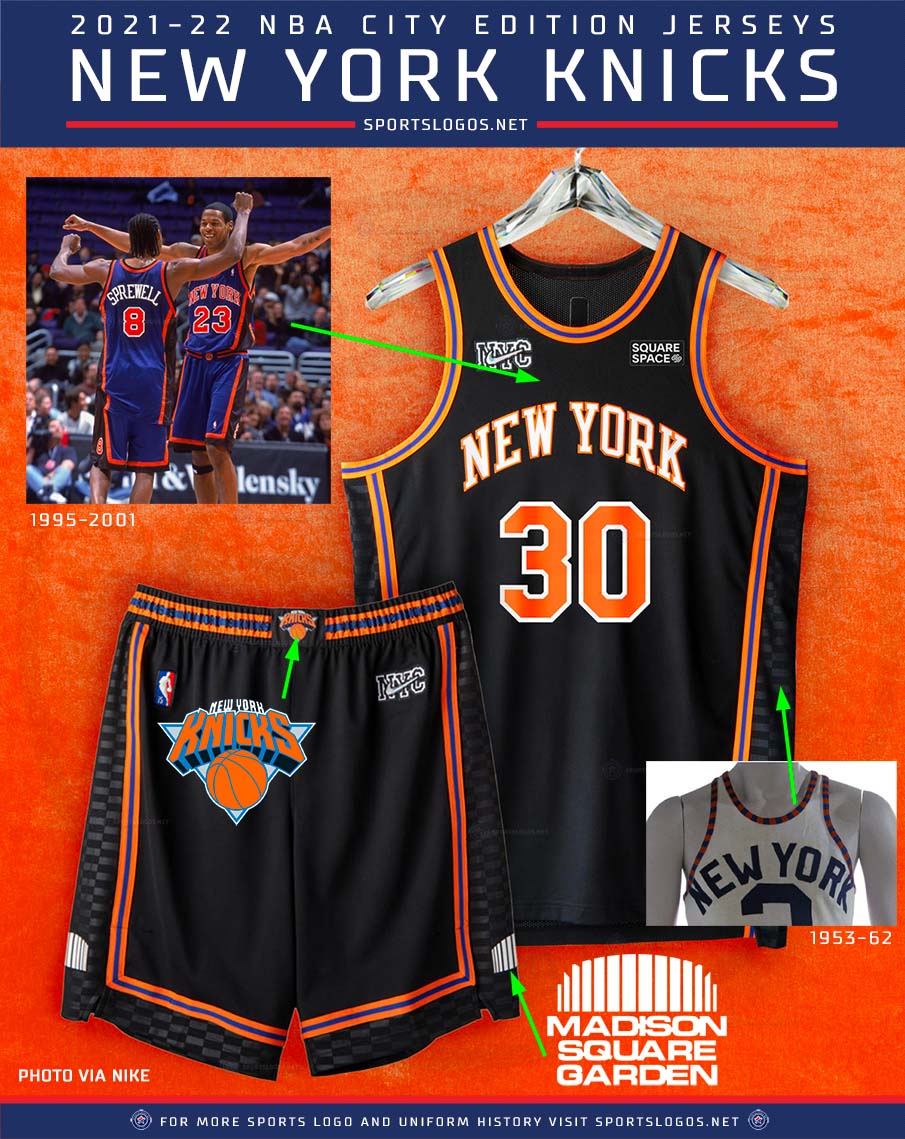 Chris Creamer  SportsLogos.Net on X: The New York #Knicks are