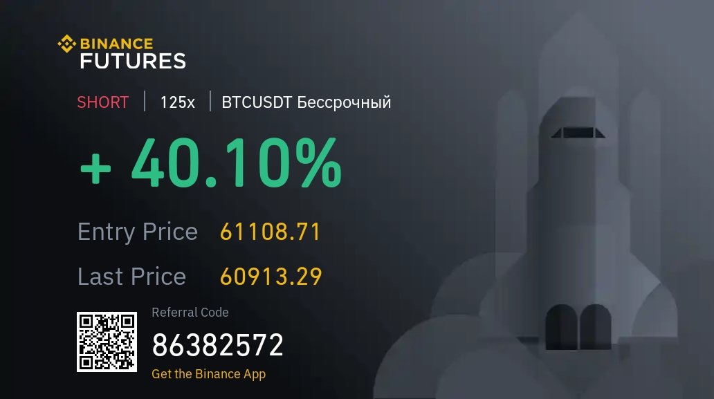 Illuminos7's tweet photo. #btc #trade #futurestrading https://t.co/GFEiVagMJp