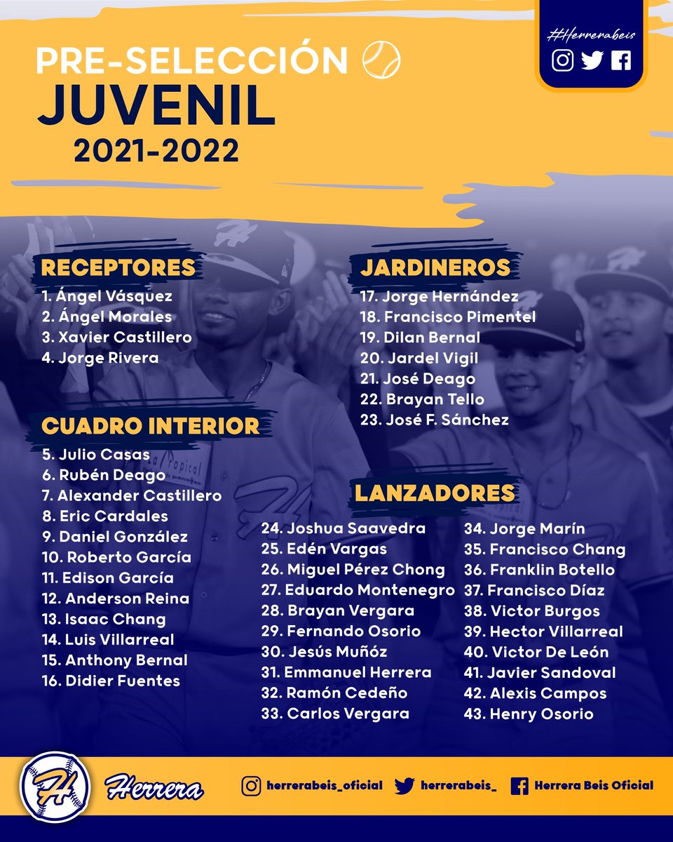 herrerabeis_'s tweet photo. 📢𝐏𝐑𝐄𝐒𝐄𝐋𝐄𝐂𝐂𝐈Ó𝐍 𝐉𝐔𝐕𝐄𝐍𝐈𝐋! 2021-2022
📃Lista de 45 jugadores preseleccionados a iniciar entrenamientos el día martes 2 de noviembre 4pm
en el Estadio Claudio Nieto de Monagrillo.
#Herrerabeis #beisboljuvenil
 @Chitreanos @Herreranos https://t.co/vuiKitkkN4