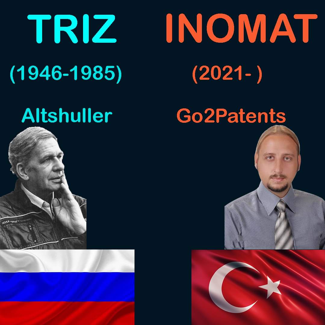 Go2Patents's tweet photo. #inomat #mathematicaltheoryofinnovation #triz #innovation #creativity #creative #brainstorming #education #training #research #inovasyon https://t.co/zm1EI6Vgyv