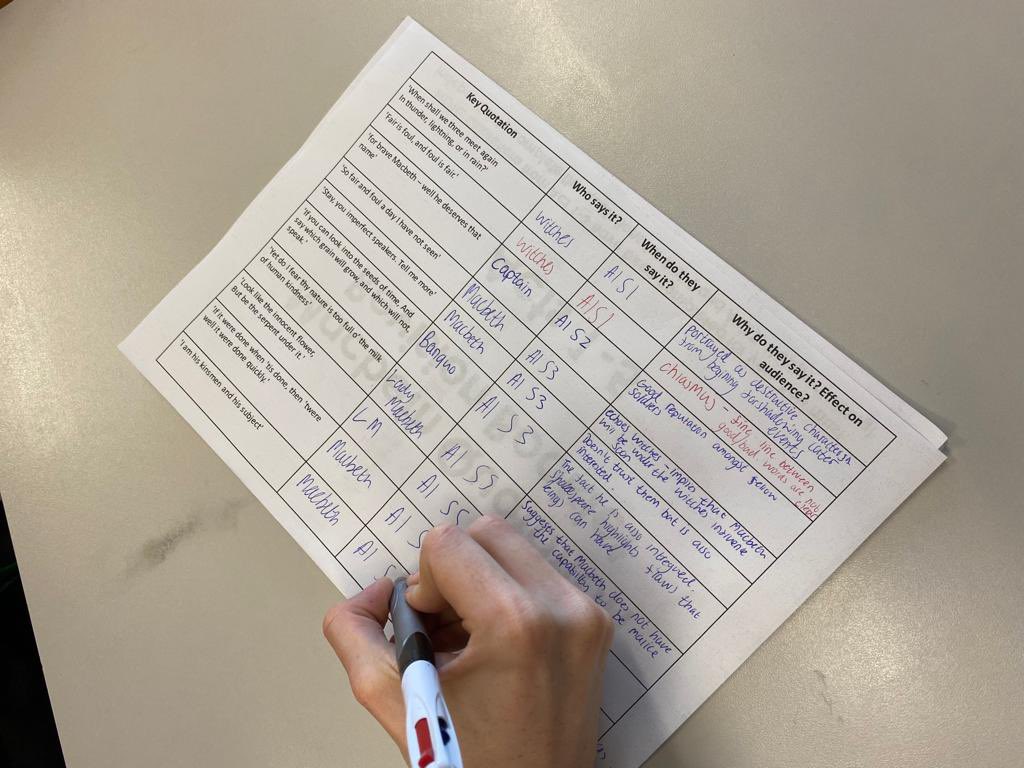 The Ongar Academy English Department tweet media