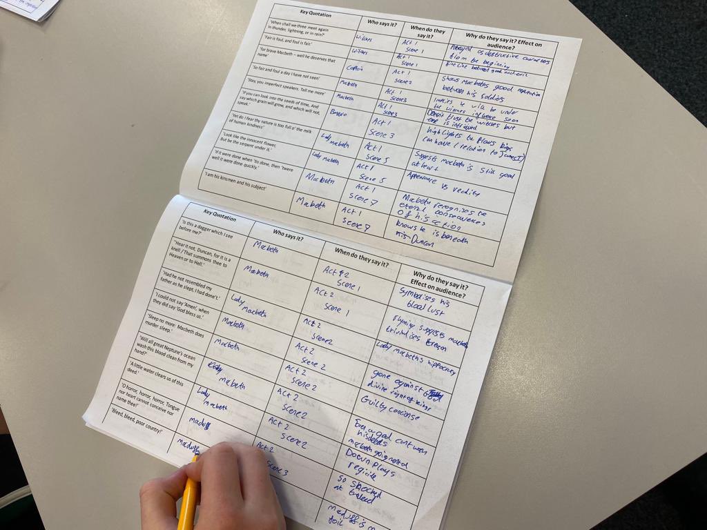 The Ongar Academy English Department tweet media