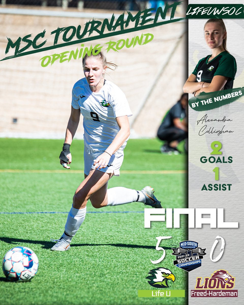 LifeUAthletics's tweet photo. OPENING ROUND WIN!!

Fifth-seeded @LifeUWSOC earns a dominant, 5-0 @MidSouthSports Tournament Opening Round victory over 12-seed Freed-Hardeman! Alexandra Collighan took control, leading the team with a pair of goals and assisting on another! https://t.co/xx6uO7efML